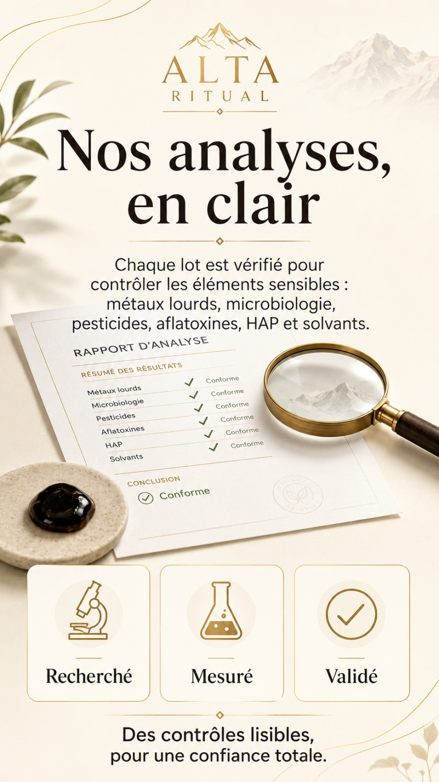 Nos analyses clair